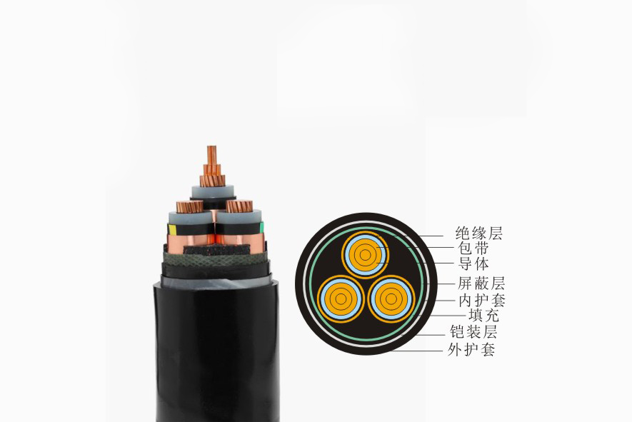 广西YJV22-10kV电缆