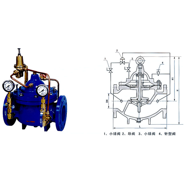 900X紧急关闭阀